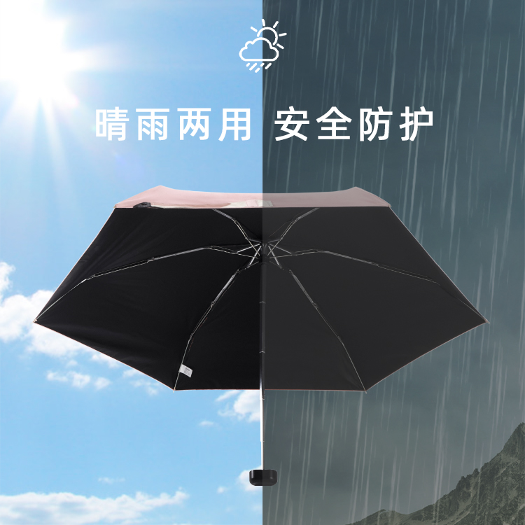 产品详情页-2068-晴雨两用-手动伞-中文_03