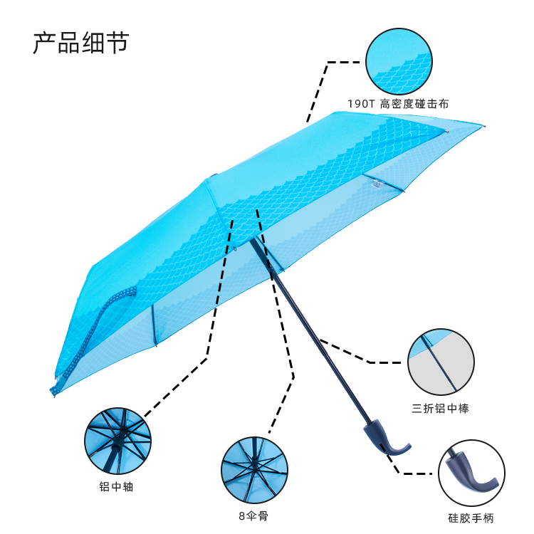 产品详情页-2071-防风风雨-手动伞-中文_08