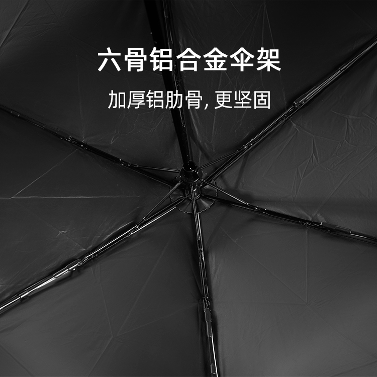 产品详情页-TU3087-晴雨两用-手动伞-中文_02