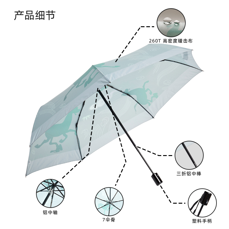 产品详情页-TU3075-防风防雨-自动伞-中文_08