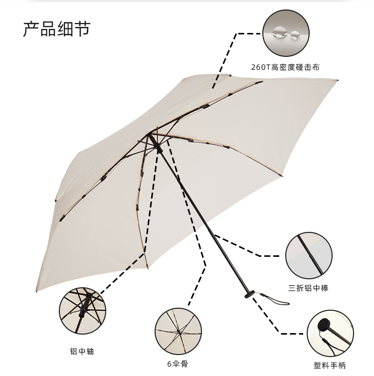 产品详情页-TU3016-晴雨两用-手动伞-中文_08