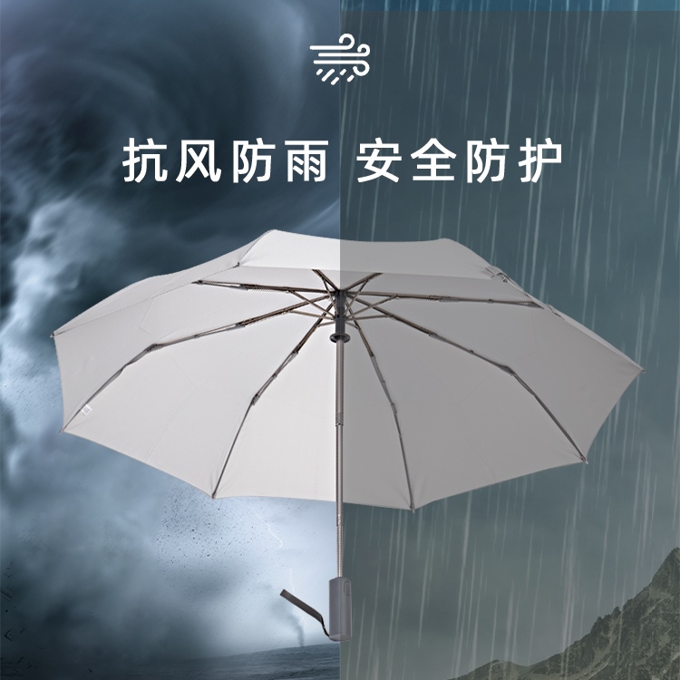 产品详情页-TU3006-防风防雨-自动伞-中文_03