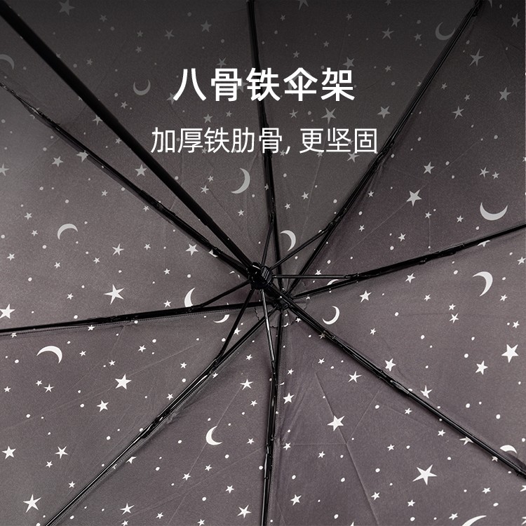 产品详情页-TU3003-防风防雨-手动伞-中文_02