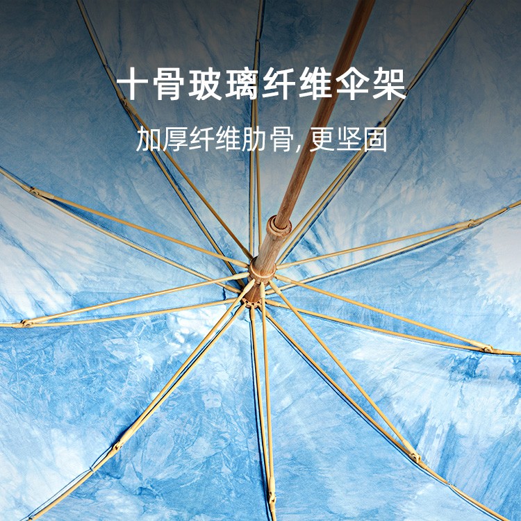 产品详情页-TU3080-防风风雨-直骨伞-中文_02