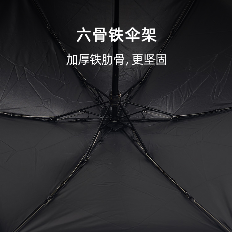产品详情页-2067-晴雨两用-手动伞-中文_02